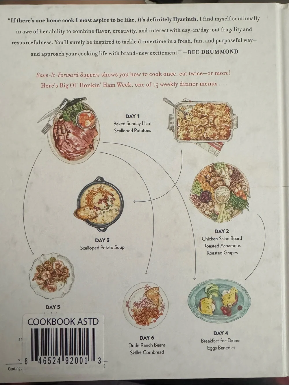 Save-It-Forward Suppers Cookbook by - Green Cover